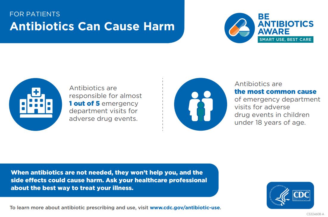 FOR PATIENTS Antibiotics Can Cause Harm