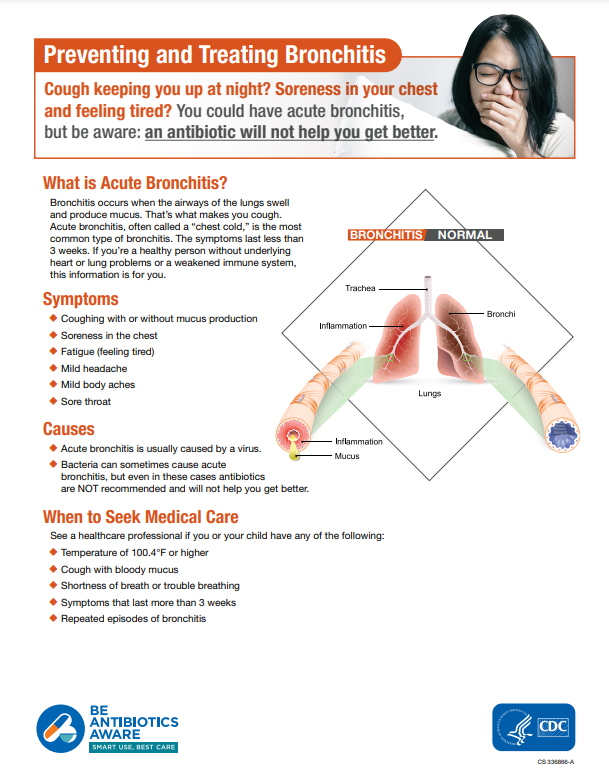 Bronchitis Handout Thumb Image