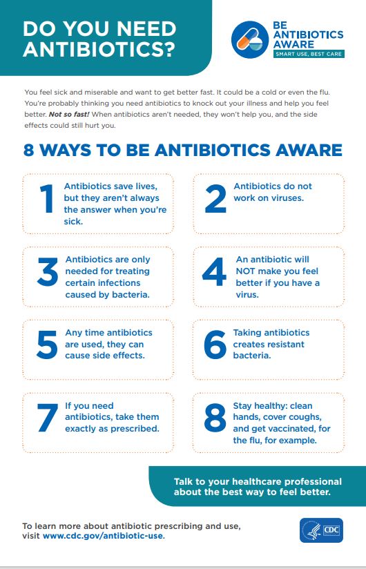 8 Ways to be Antibiotic Aware