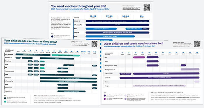A collage of the easy-to-read immunization schedules